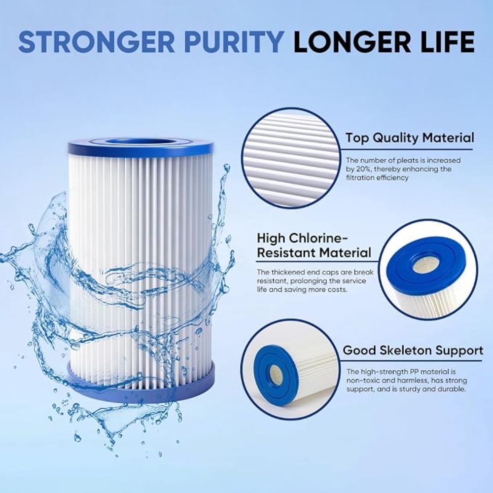 Cartuccia filtro di ricambio P - Spa & Wellness Hotel Diament Ustroń Zdjęcia recensione e prezzo
